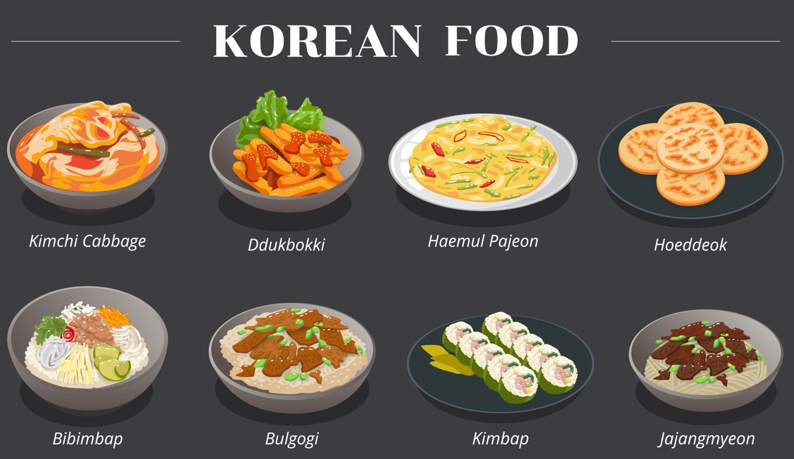 Korean Food thumbnail